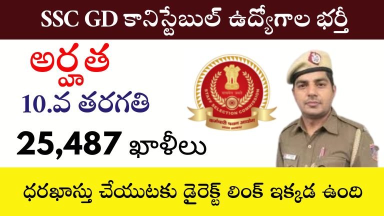 SSC GD Constable 2026 Notification